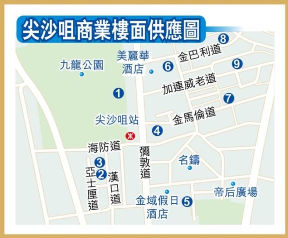 尖沙咀逾百萬呎樓面 發展商廈