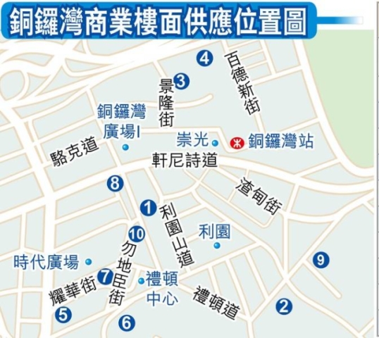 銅鑼灣商業樓面供應位置圖